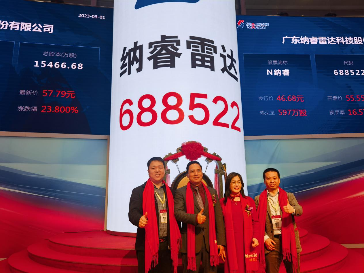 纳睿雷达科创板挂牌 江南JNSport体育
资本又一项目IPO